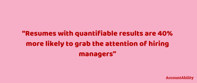 Pink background with quote "resumes with quantifiable results are 40% more likely to grab the attention of hiring managers." in red text.